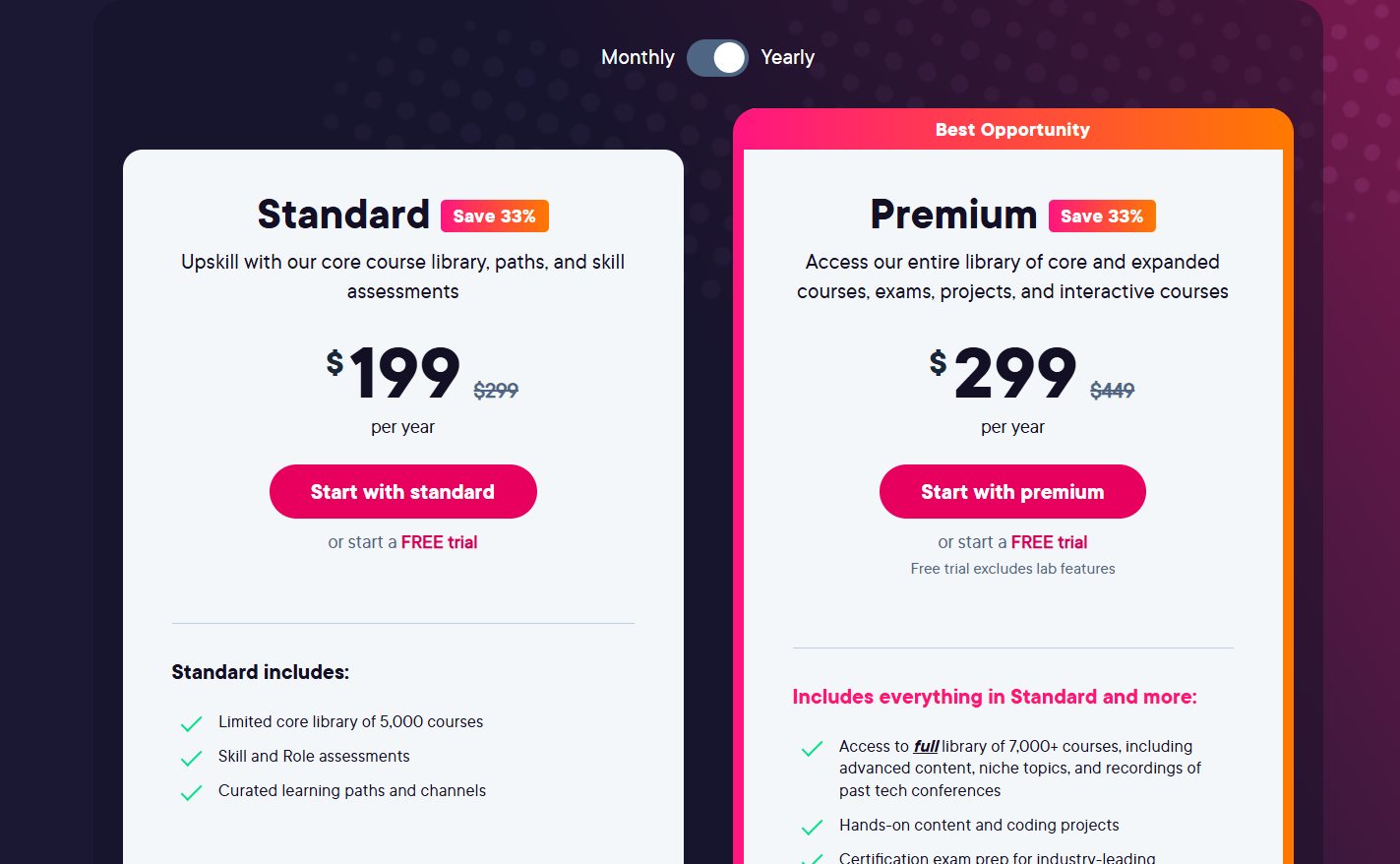 Skills Individual Pricing